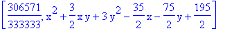 [306571/333333, x^2+3/2*x*y+3*y^2-35/2*x-75/2*y+195/2]